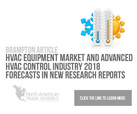 HVAC Equipment Market and Advanced HVAC Control Industry 2018 Forecasts in New Research Reports